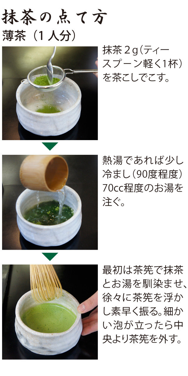 抹茶の点て方